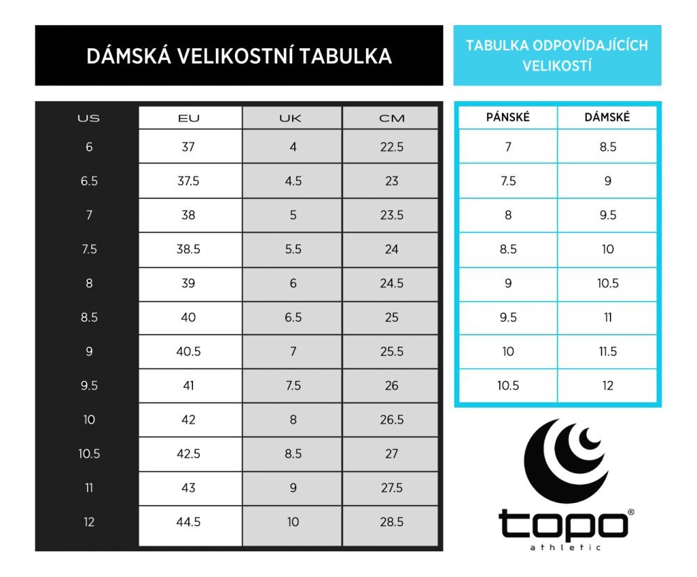 Velikostní tabulka Topo Athletic pro ženy v cm