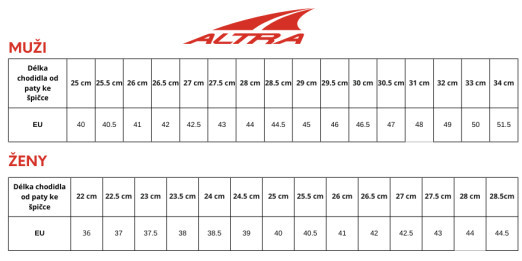 Altra Timp 6 - Black/Black (M)